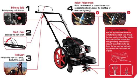 Legend force string trimmer parts. Things To Know About Legend force string trimmer parts. 